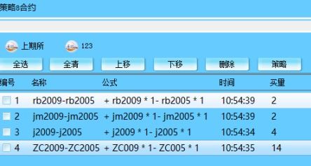 他很低调,但年赚了2500万