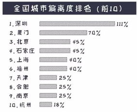 本人有房票买房子时应该怎样付款