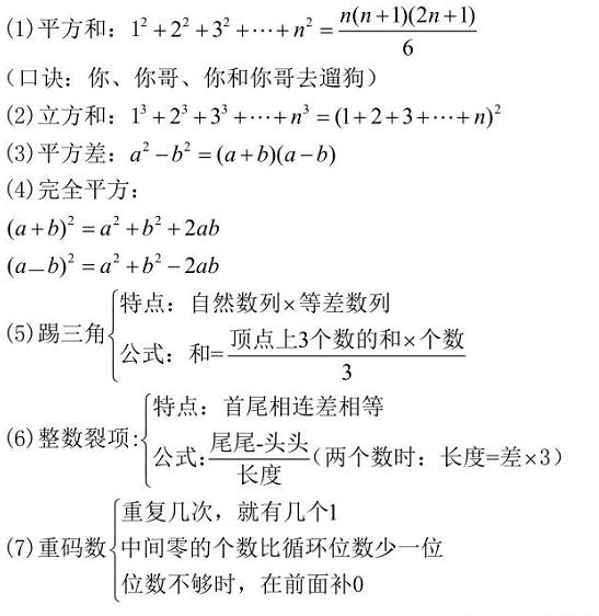 小升初数学公式图片 图片搜索