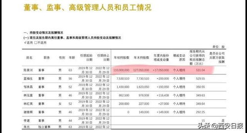 刷屏 中国最大金矿63岁董事长娶38岁妻子,新娘一番话震翻全场