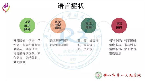 临床失语症康复的常用治疗方法