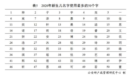 孩子名字里用了这个字,让她没法保研和买房 妈妈崩溃 我对不起她 童頔 