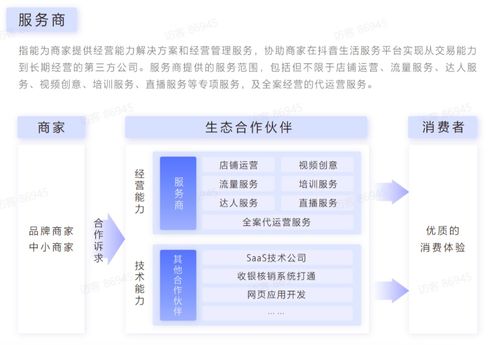 一个抖音探店达人的自白 一个月最多赚10万,红利只有两三年 