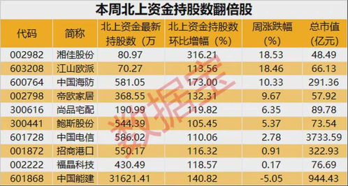 三,股份有限公司的股东人数最低要求