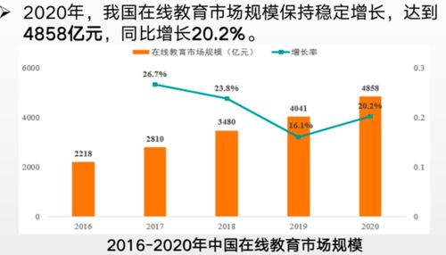 友联国际教育租赁(01563)中期盈利1.54亿元同比增长2.3倍