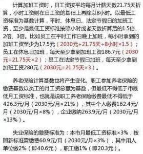 北京失业保险金怎么领取(海淀区失业保险金领取地点的简单介绍)