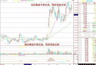 请问煤渣的高位发热量是1950。24但为什么低位只有675。12