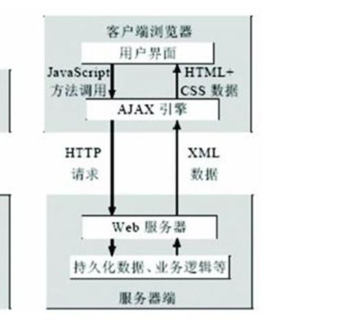 物流查重匹配函数：实现智能物流的关键技术