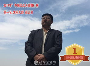 中国最厉害最有名的风水大师全国内最好最灵验的风水师排行榜