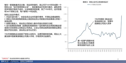 科创50etf怎么买卖操作指南(科创50指数怎么买)