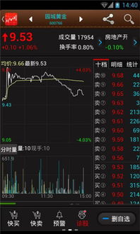 同花顺手机炒股软件要收费吗?拿一种软件不收费且稳定快速