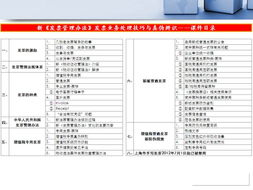 公司发票管理制度规定