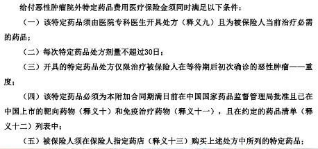 啥百万医疗保险可以保外购药百万医疗险能报销外购药吗 如何报销 一文读懂 