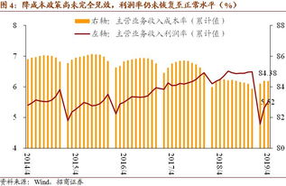 公司上市前要具备哪些条件，股票如何分配？企业的老板会给中层以上领导分发一定数量的原始股吗？