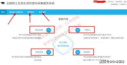 示"；股转系统开启"； 怎么操作啊 另外股转系统在哪