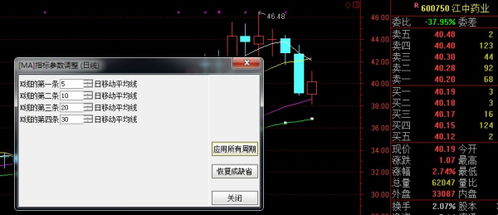 股票软件K线如何设置成三日线