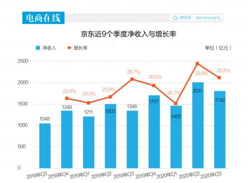 梅安森：上半年经营业绩稳健