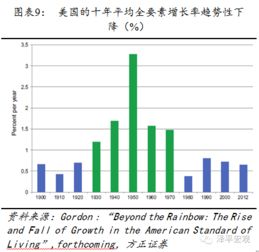 债务信息理论成立的前提条件是什么意思