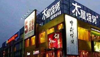 厦门烤肉加盟店排行榜品牌（厦门烤肉加盟店排行榜品牌有哪些）