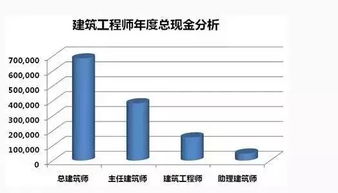 恩比尔(厦门)机械制造有限公司怎么样 待遇工资如何 谢谢！