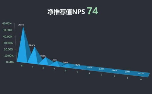 关于那个运气极差又极好的展 会