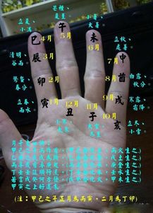 八字合婚算命