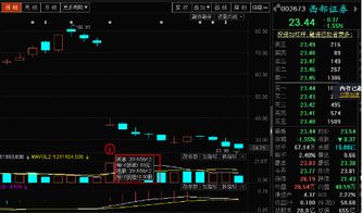 三十块钱一股的股价十送十五除权后是多少钱怎么计算