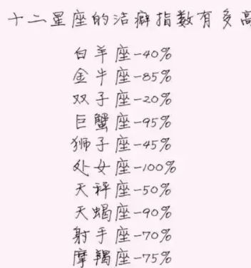 为什么追不到12星座,水瓶座不想恋爱,双子座喜欢类型多变