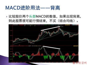 八种MACD王者指标形态详细解析，你知道的有几种