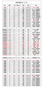 1999年农历七月出生的命运