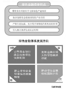 人民银行可以发行金融债券吗?