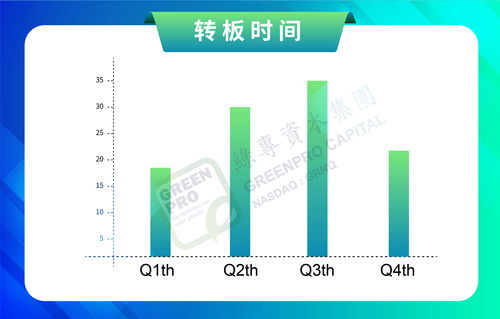 2021年最热门的专业,大学什么专业好？(图2)