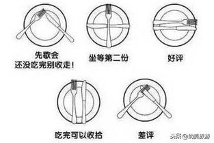 去欧洲旅游,这些礼仪你应该知道