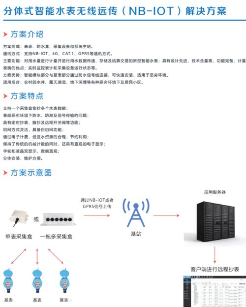 农村自来水管理的难题与智慧化解决方案