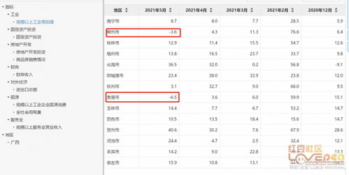 个人主页 手机红豆网 