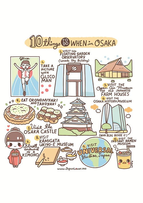 10 things to do when in japan插画贴纸... 