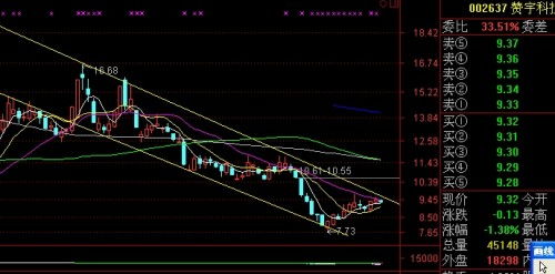 发行股时发行数量是怎么确定的