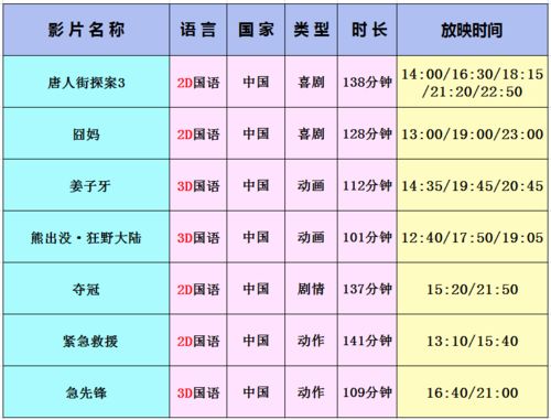 1月25日 大年初一