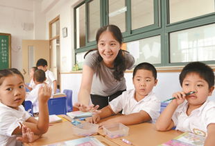 上海理工大学附属小学