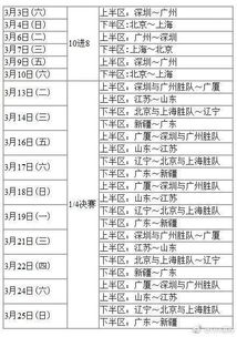 红军在意甲比赛时间表格,红军是哪个足球队