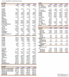 太阳纸业股票为啥从20块跌倒两块多