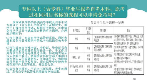 深圳凤岗自考报名时间,2022年广东自考考试报名时间？