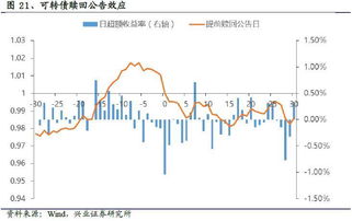 万祥科技计划发行可转债，用于募集最多6亿元资金，77%将用于华南和海外制造基地项目