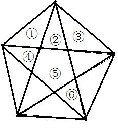 5个角都相等的五边形一定是正五边形吗 图片信息欣赏 图客 Tukexw Com