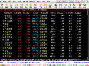 财富证券手续费是多少？请高人帮忙解答？（ 9.92-9.863）*400=22.8，为什么总盈亏会是13.45？