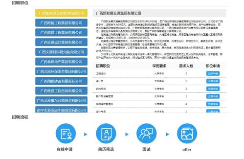 广西北投集团的股票名称