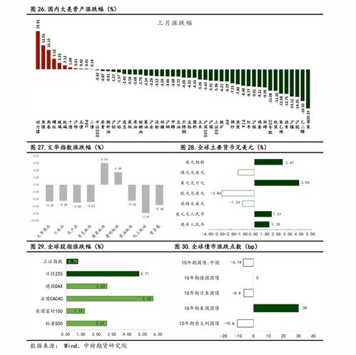 港股有?]有石墨烯公司