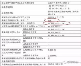 银行里强制叫工作人员买基金，请问下这是什么原因? 一般要经过银行里哪些人的审批?