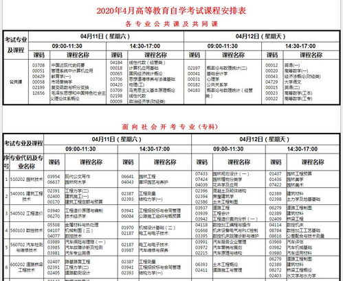 广州1月延期自考,2023年1月广东自考延期考试成绩查询入口？