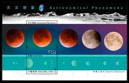 邮票上的天文现象